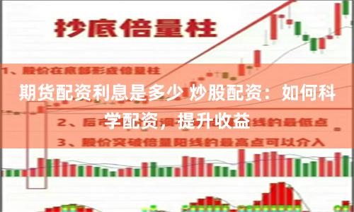 期货配资利息是多少 炒股配资：如何科学配资，提升收益