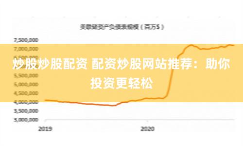 炒股炒股配资 配资炒股网站推荐：助你投资更轻松