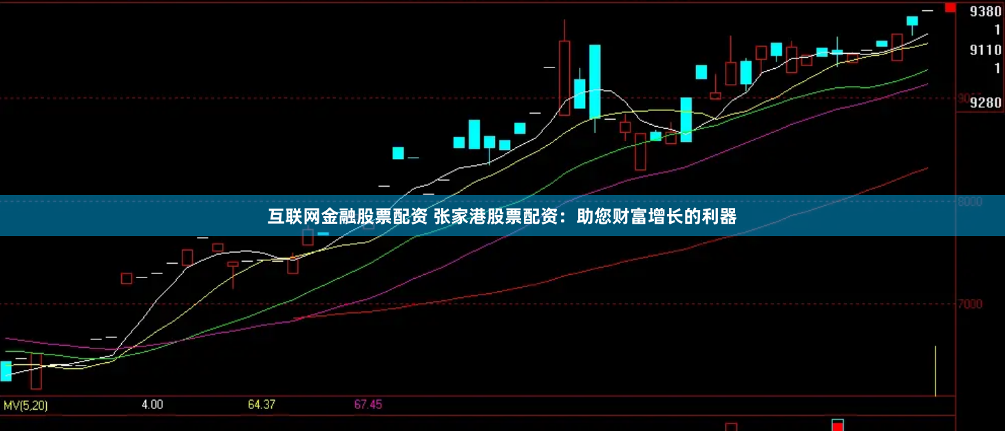 互联网金融股票配资 张家港股票配资：助您财富增长的利器