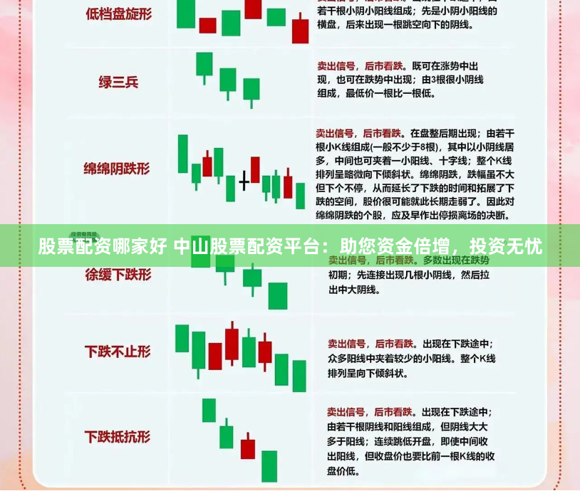 股票配资哪家好 中山股票配资平台：助您资金倍增，投资无忧
