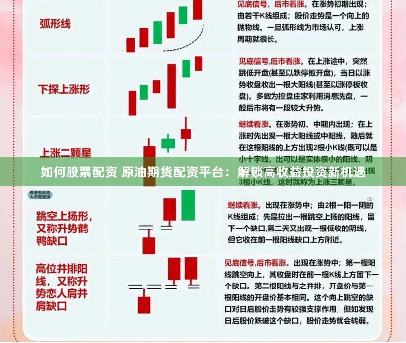 如何股票配资 原油期货配资平台：解锁高收益投资新机遇
