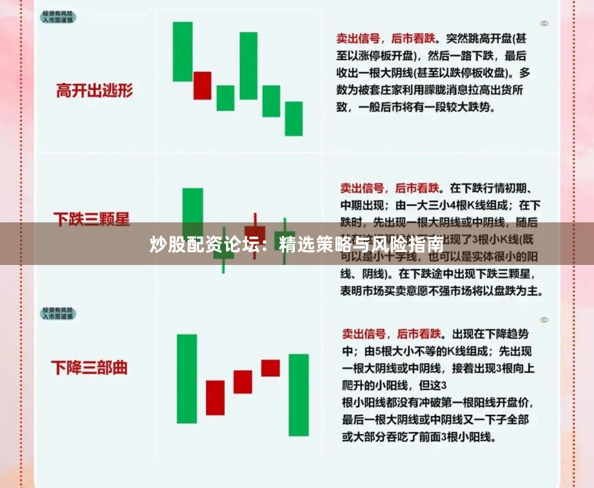 炒股配资论坛：精选策略与风险指南