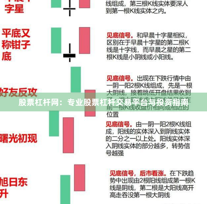 股票杠杆网：专业股票杠杆交易平台与投资指南